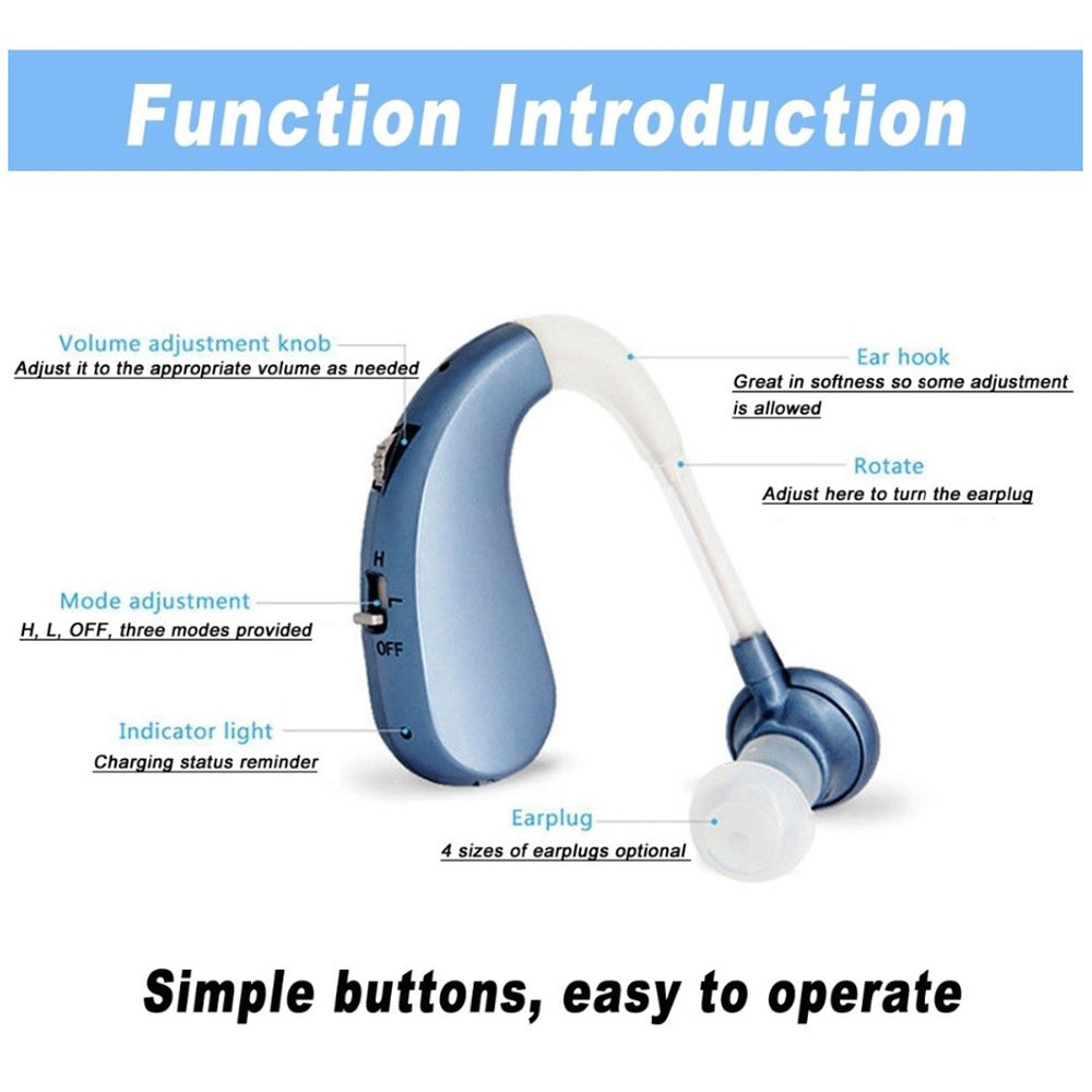 CTKOLYS Hearing Aids for Seniors - Rechargeable OTC Amplifier with Noise Cancelling, Comfort Fit for Adults Moderate to Severe Hearing Loss