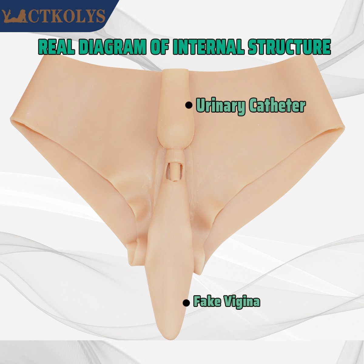 CTKOLYS Men Silicone Fake Vagina Underwear Panties Hiding Gaff Penetratable Realistic Pussy for Crossdresser Transgender Shemale